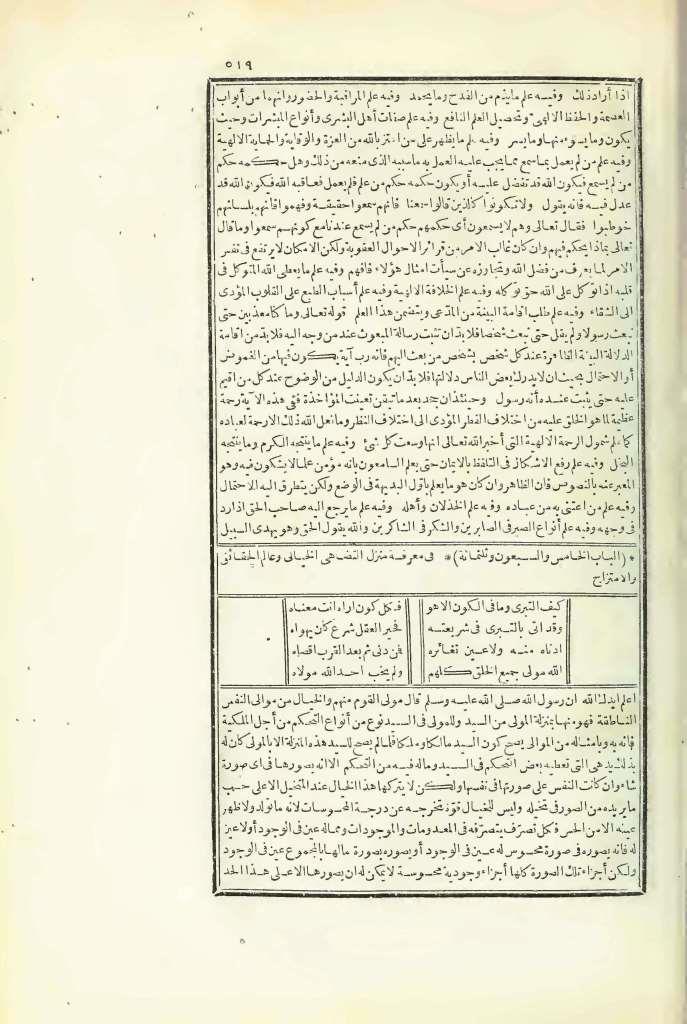 futmak.com - Page 519 - from part Three of the first Boulaq edition